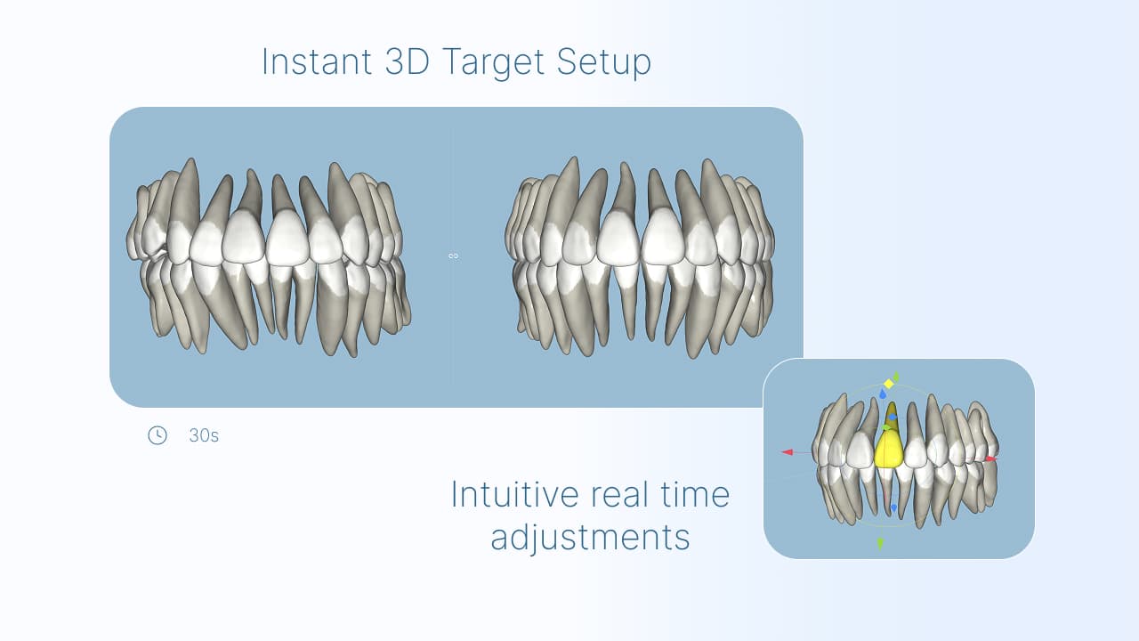 Automated 3D target setup visualization
