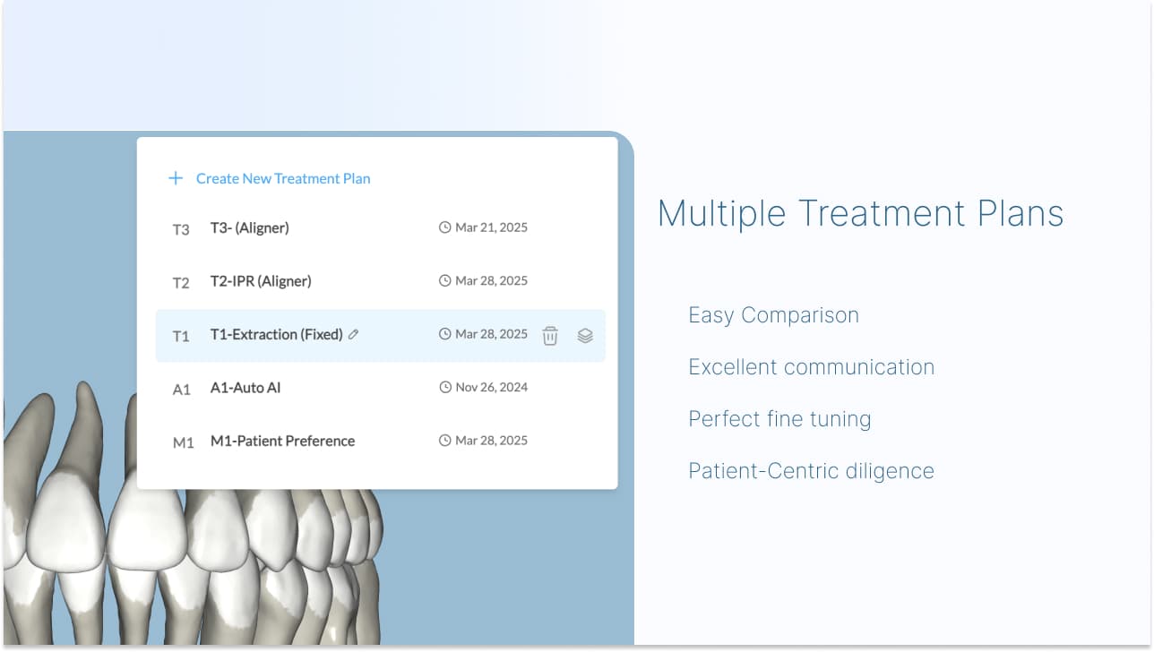 Interactive 3D model for patient collaboration